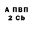 Бутират буратино AXMED ARSENOV